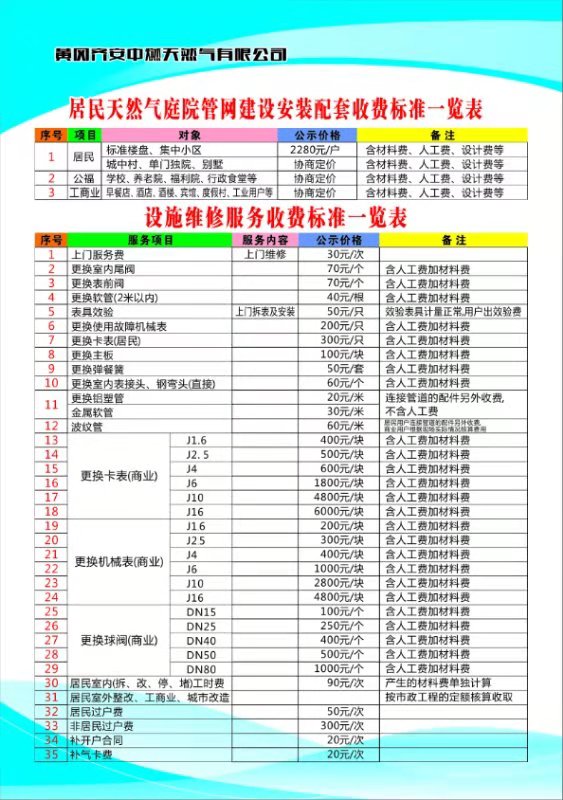 居民天然氣庭院管網建設安裝配套、設施維修服務收費標準一覽表.jpg